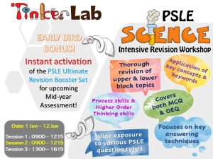 2026 PSLE